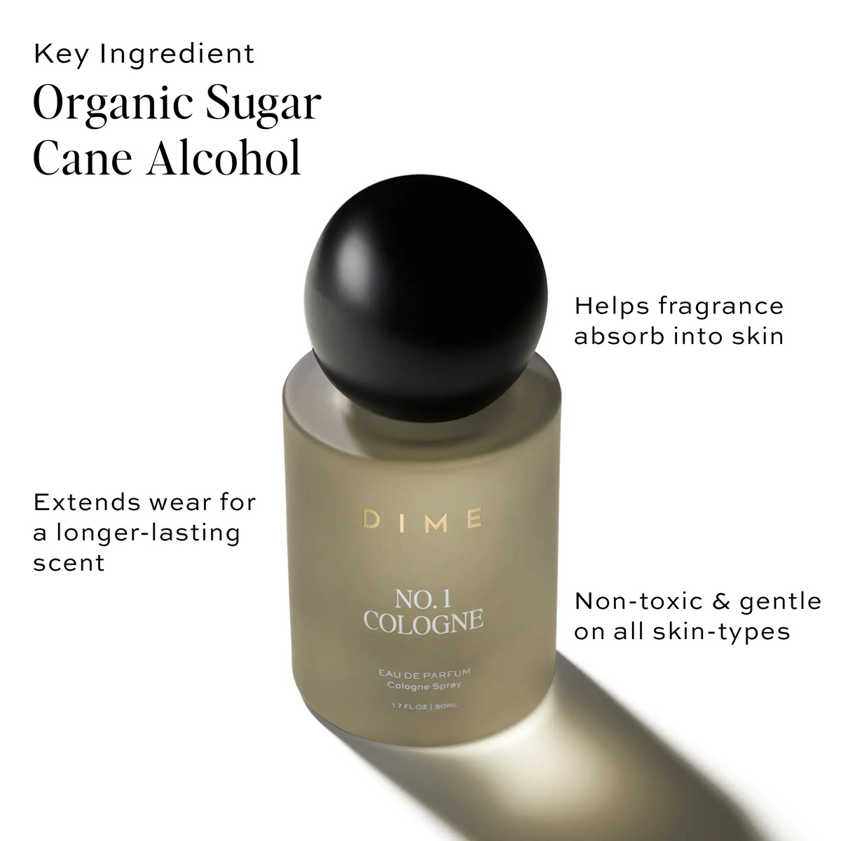 DIME No. 1 Cologne